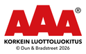 AAA Korkein luottoluokitus